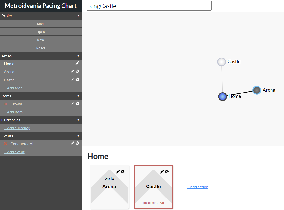 Screenshot of Metroidvania Pacing Chart with King Castle loaded